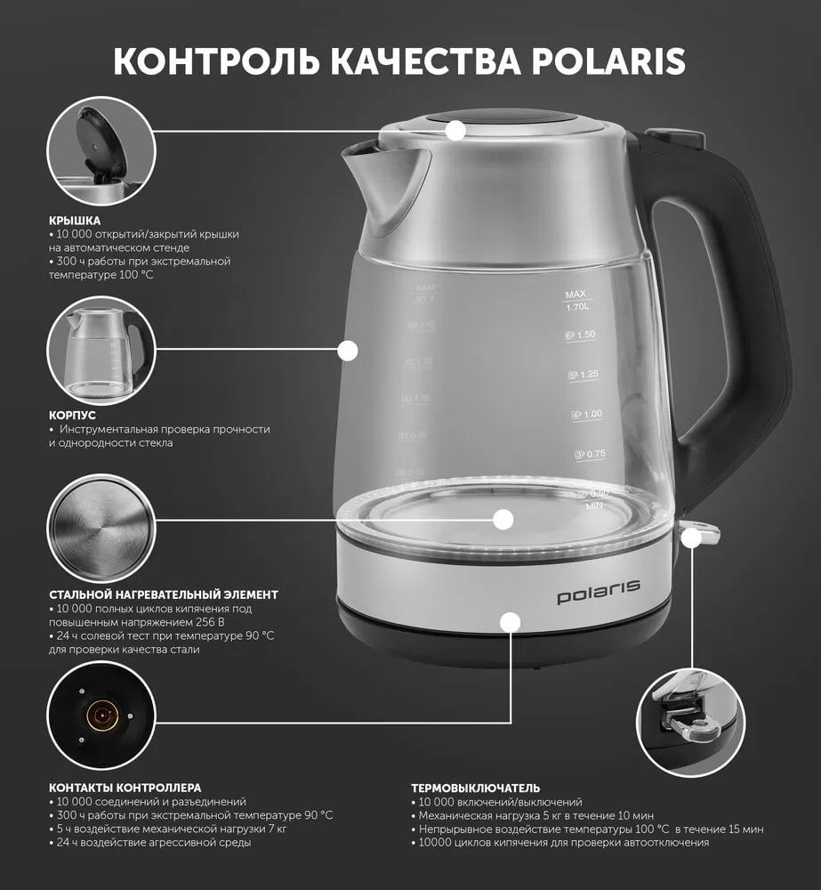 Чайник Polaris PWK 1527CGL - rich_content №2