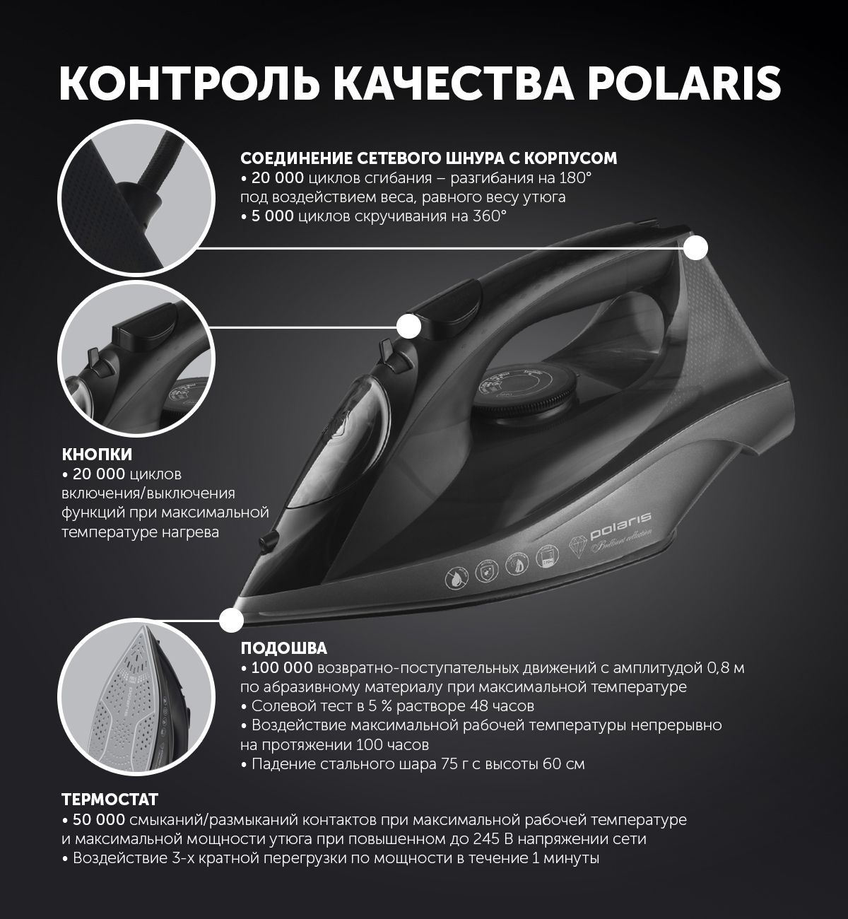 Утюг Polaris PIR 2430K Brilliant Collection - rich_content №4