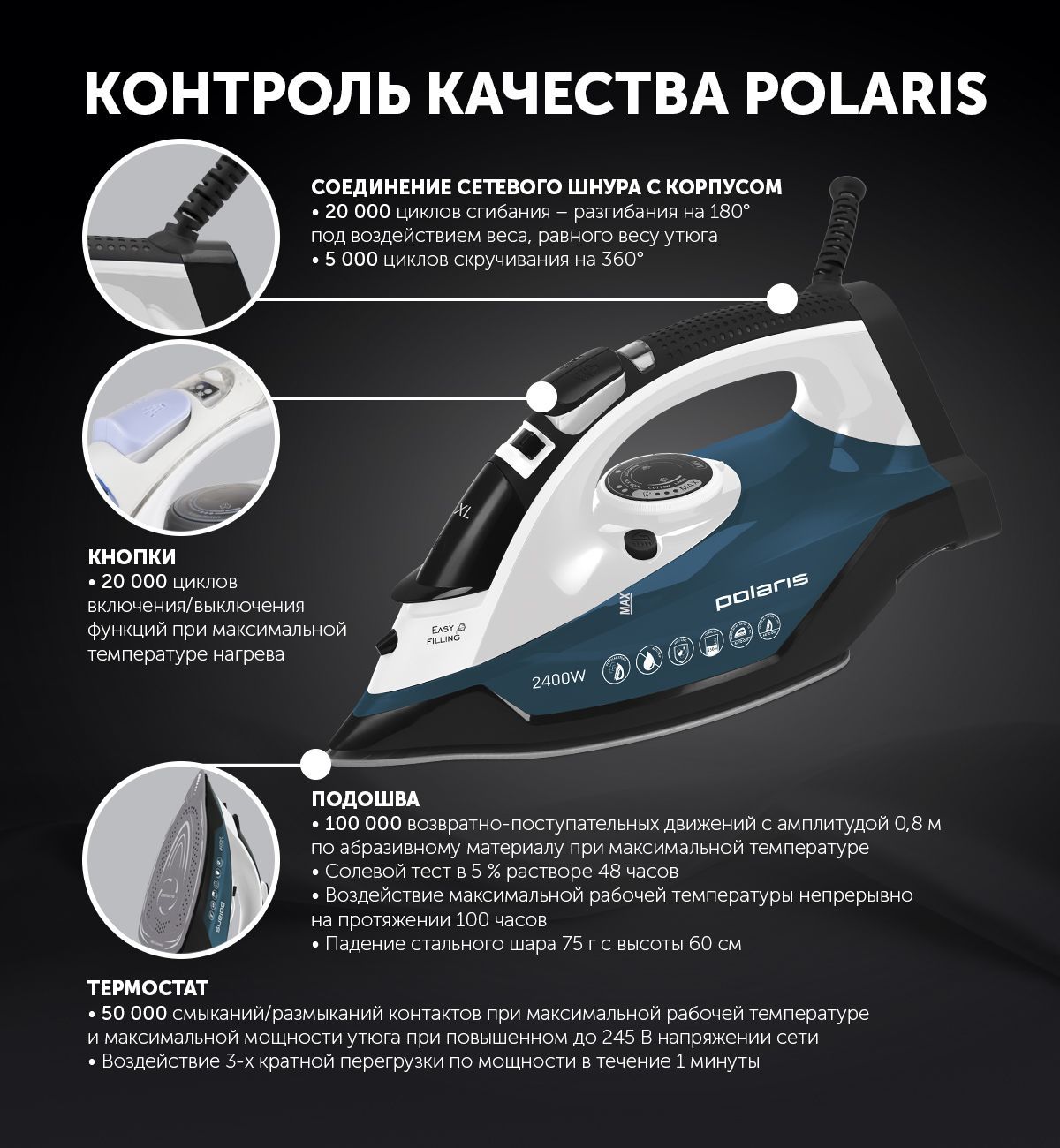 Утюг Polaris PIR 2420AK - rich_content №6