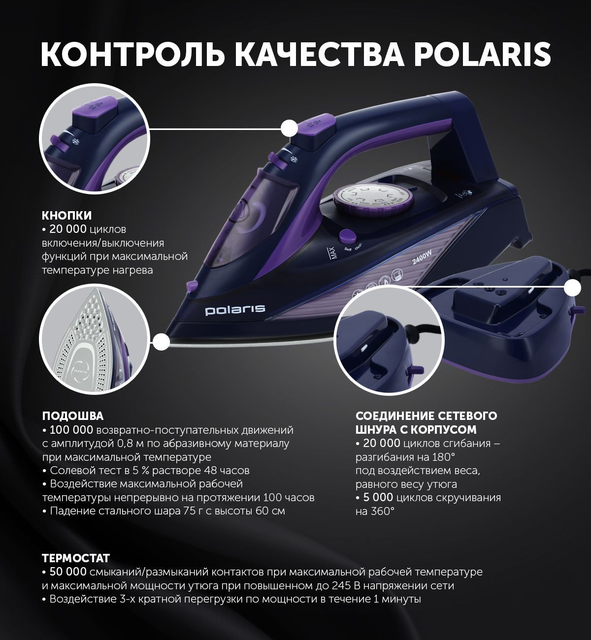 Утюг Polaris PIR 2457K Cord[less] - rich_content №8
