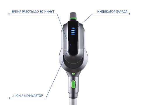 Портативный пылесос Polaris PVCS 0622HG - фото №3