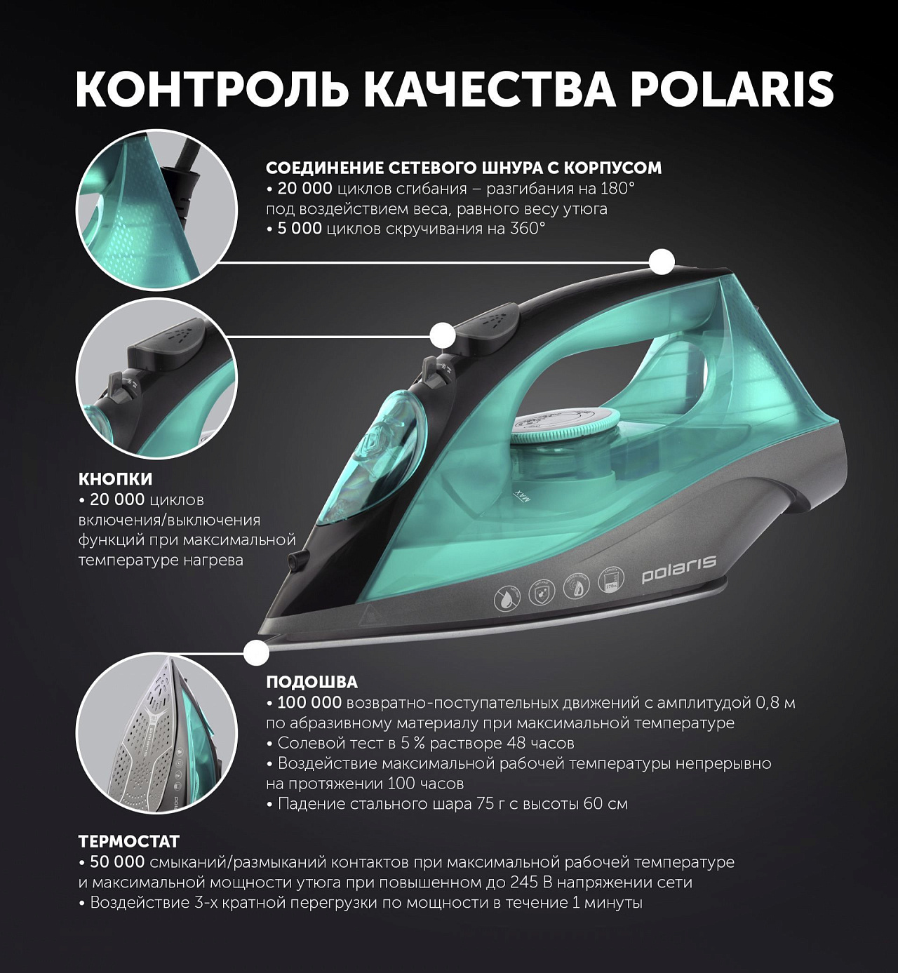 Утюг Polaris PIR 2430K - rich_content №4