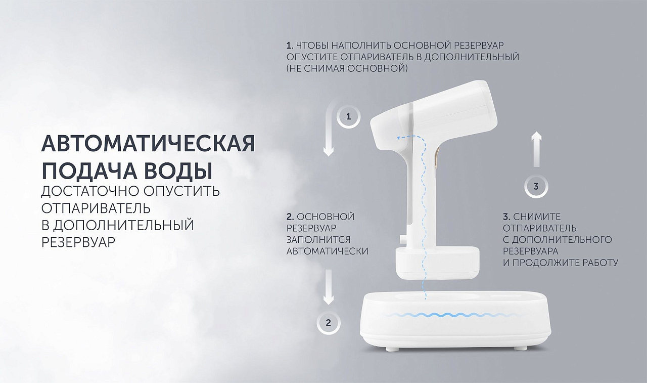 Компактный отпариватель Polaris PGS 2277C - rich_content №2