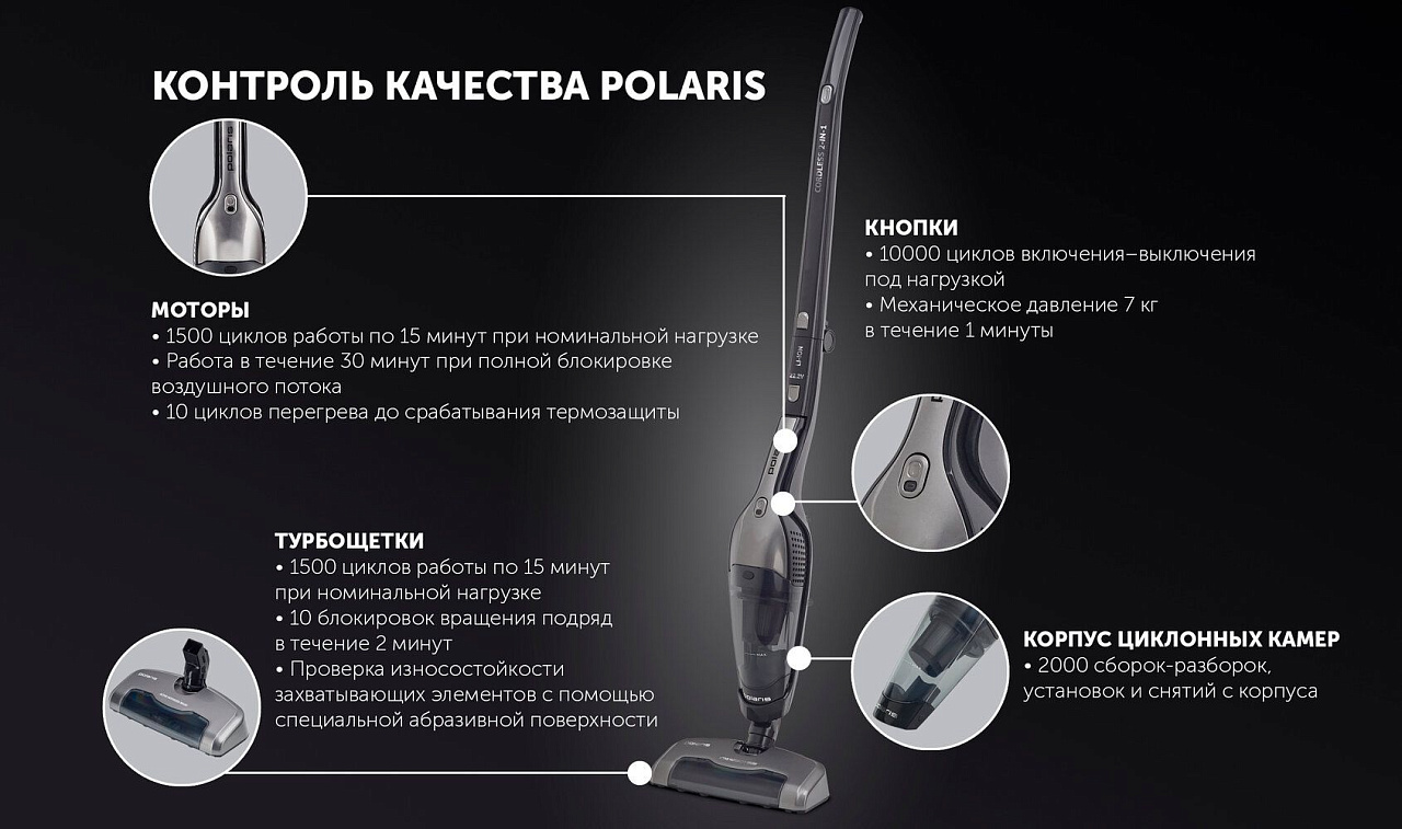 Беспроводной пылесос Polaris PVCS 0623 - rich_content №5