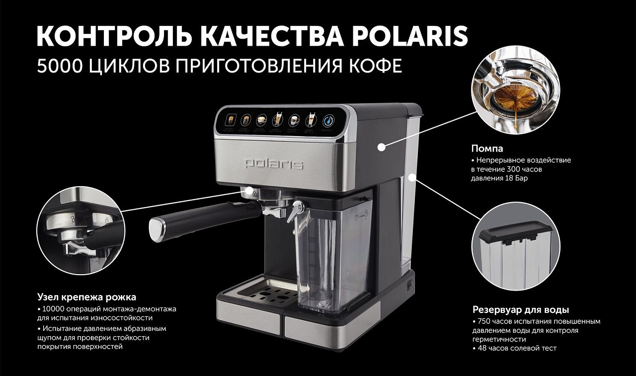 Кофеварка Polaris PCM 1540 WI-FI IQ Home - rich_content №7
