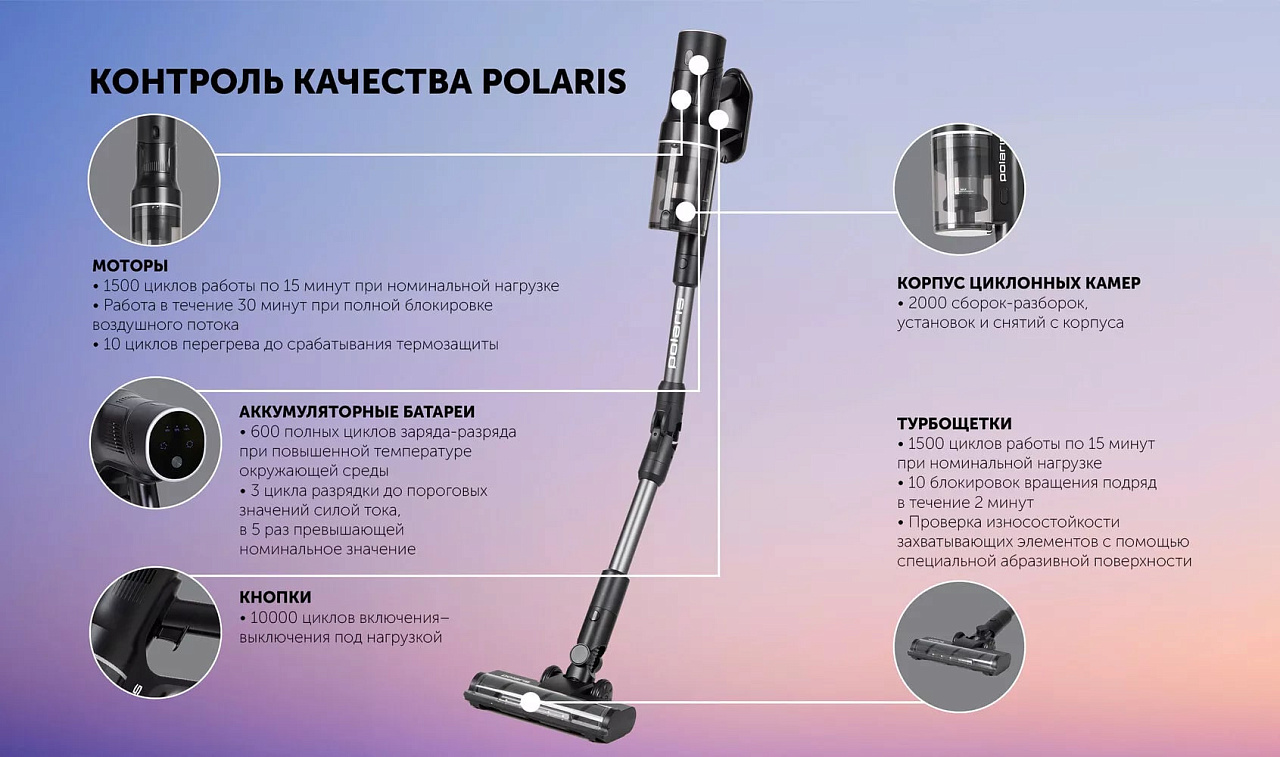 Беспроводной пылесос Polaris PVCS 4010 FusionPRO - rich_content №9