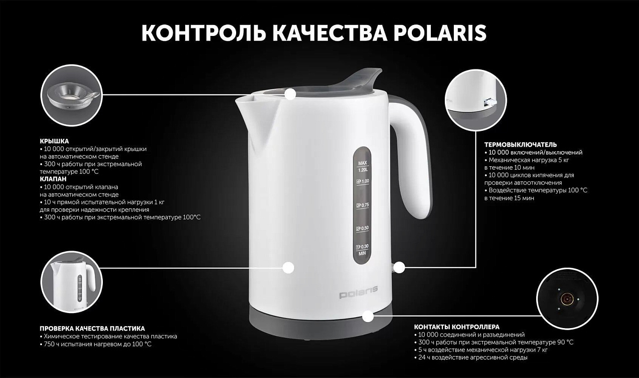 Чайник Polaris PWK 1220C Water Way Pro - rich_content №6