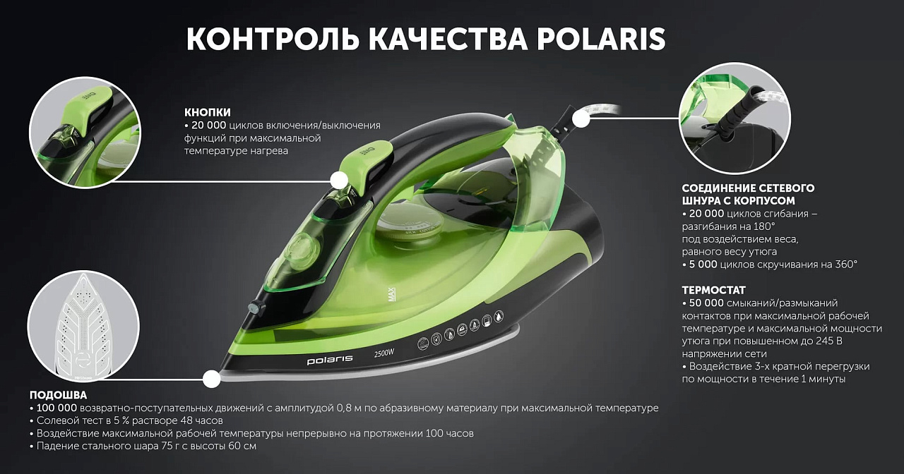 Утюг Polaris PIR 2550AK 3m - rich_content №5