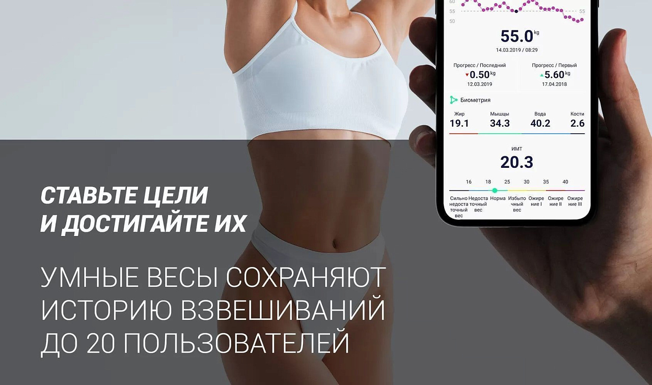 Весы напольные Polaris PWS 1896 IQ Home - rich_content №2