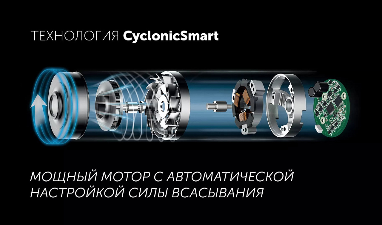 Беспроводной пылесос Polaris PVCS 4060 CyclonicSmart - rich_content №1