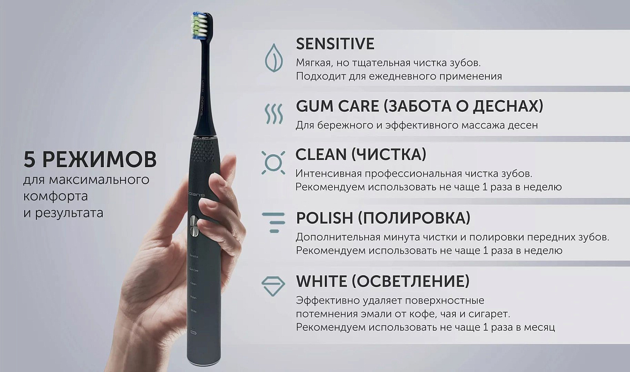 Электрическая зубная щетка Polaris PETB 0701 TC - rich_content №4