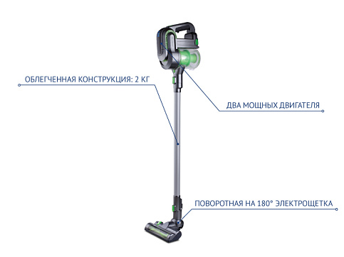 Портативный пылесос Polaris PVCS 0622HG - фото №4