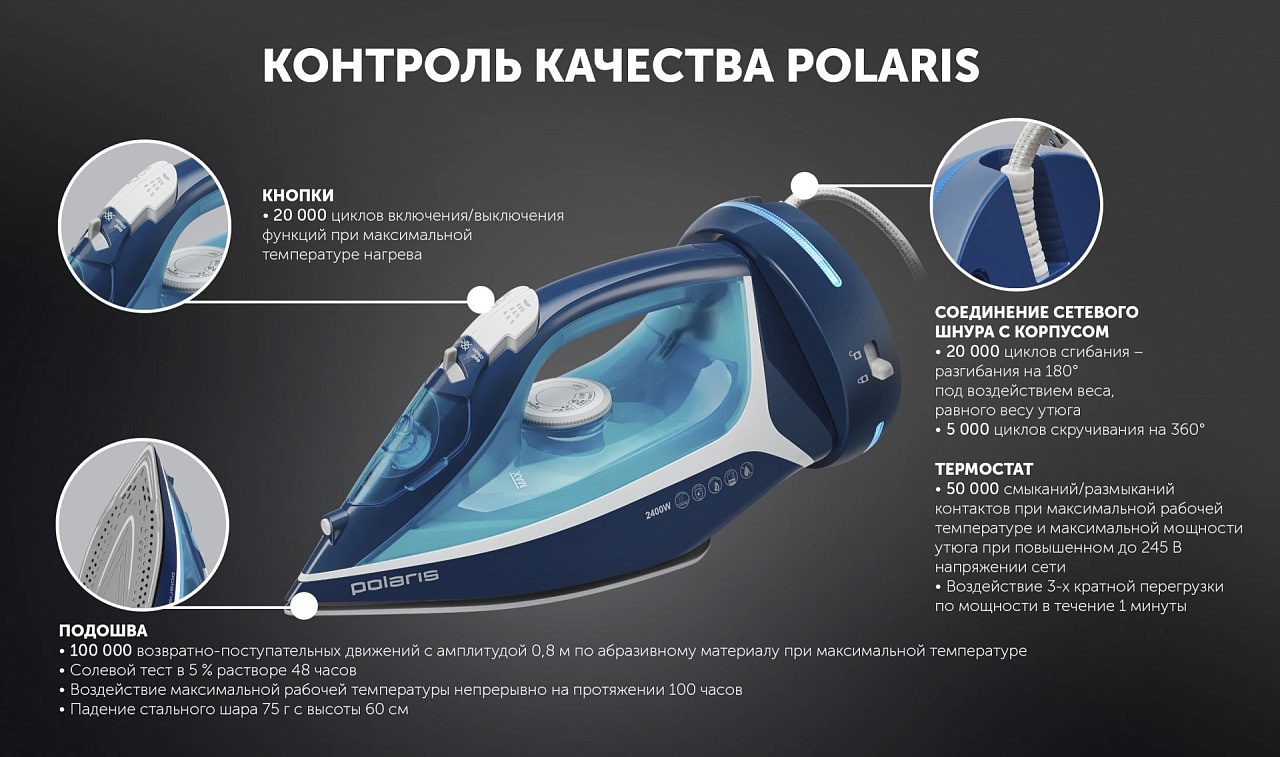 Утюг Polaris PIR 2444K Cord[LESS] - rich_content №5