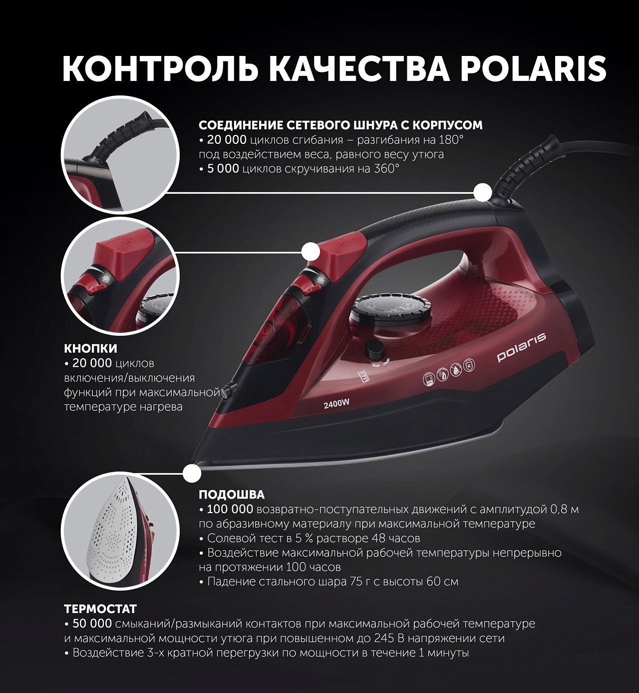 Утюг Polaris PIR 2478K - rich_content №4