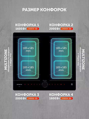 Индукционная варочная панель PBHI6452BB Wi-Fi IQ Home - фото №12