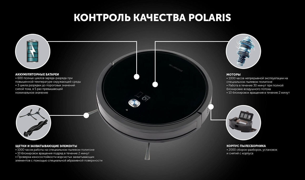 Робот-пылесос Polaris PVCR 3400 IQ Home Aqua - rich_content №7