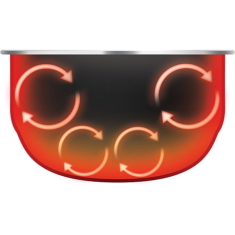 Мультиварка Polaris PMC 0489IH - фото №6