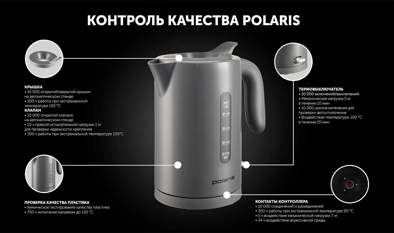 Чайник Polaris PWK 1220C Water Way Pro - rich_content №6