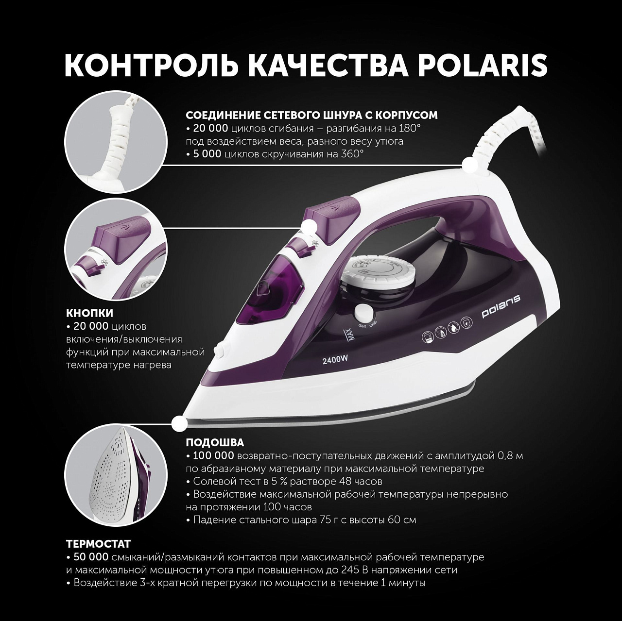 Утюг Polaris PIR 2478K - rich_content №7