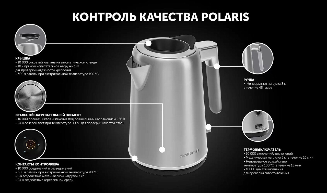 Электрический чайник Polaris PWK 1746CA Water Way Pro - rich_content №4