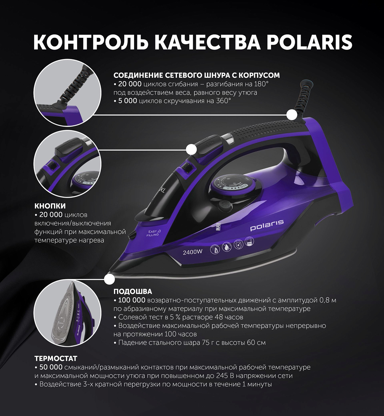 Утюг Polaris PIR 2415K - rich_content №7