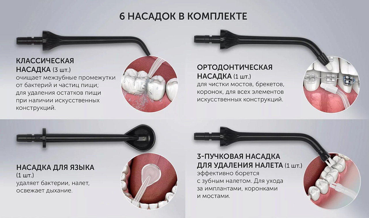 Ирригатор Polaris PWF 0301T Smart Display - rich_content №3