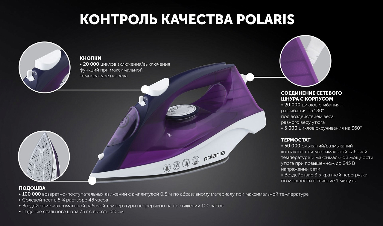 Утюг Polaris PIR 2407K - rich_content №6